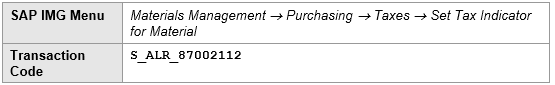 sap tax indicator for account assignment