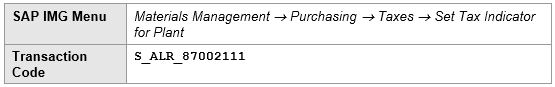 tax code assignment in sap mm