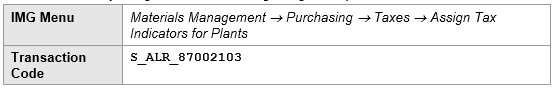 tax code assignment in sap mm