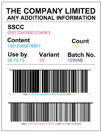 SAP HU/EAN128 Label with information Displayed