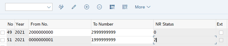 sap sd condition account assignment